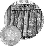 Fiber Etch Effects